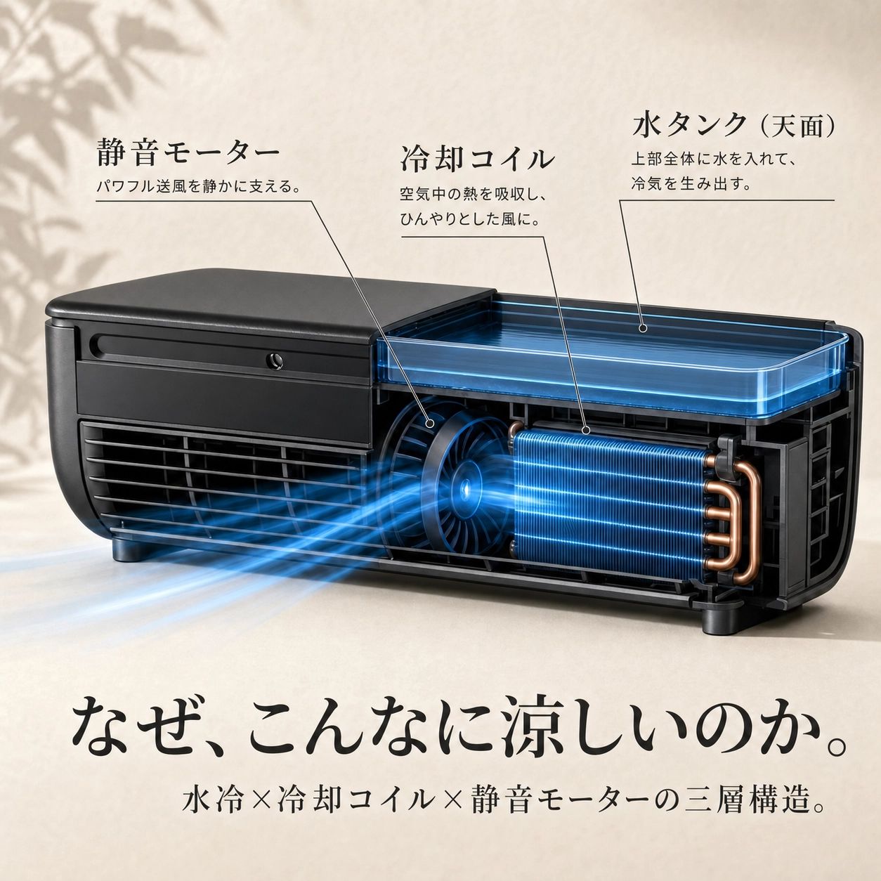 充電式冷風機 SEIRO クーラーで快適冷却 – Shinju Tokyo