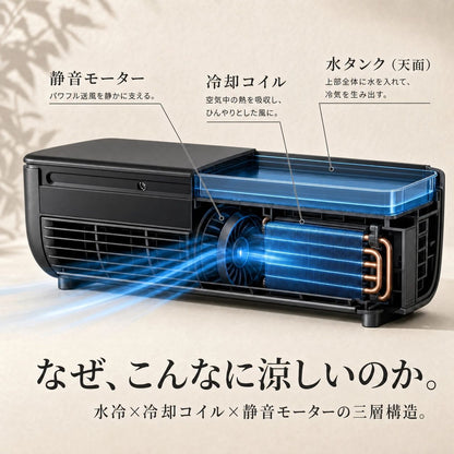 SEIRO クーラー | 充電式コンパクト冷風機